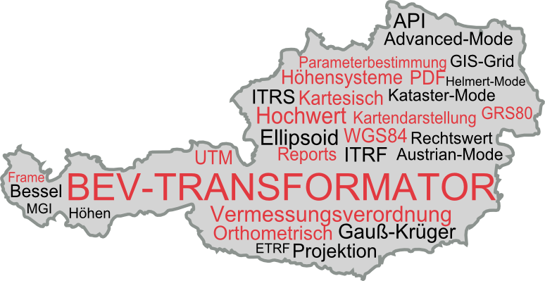 transformator_wordcloud.png transformator_wordcloud.png