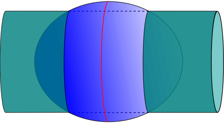 utm-abbildung.png utm-abbildung.png
